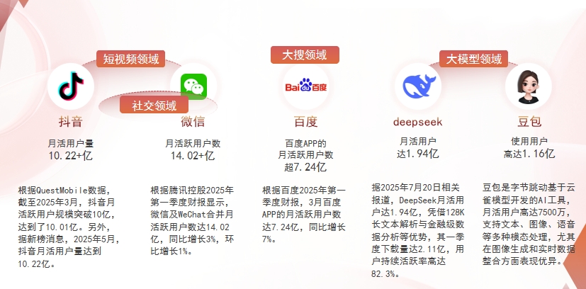 【济宁】中山GEO哪家好？为什么主动优化比被动收录更有效？